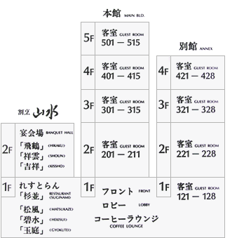 フロアマップ