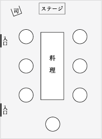 レイアウト例2